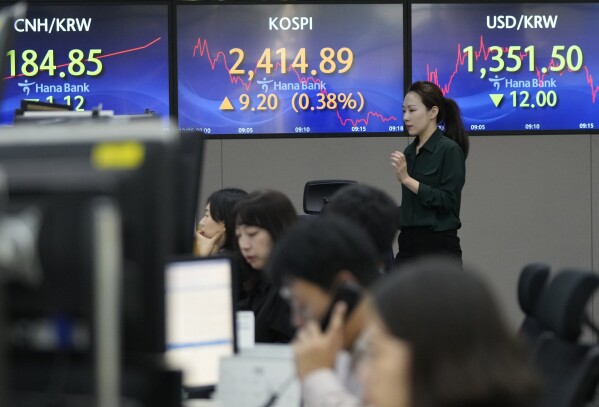 Stock prices clearance today